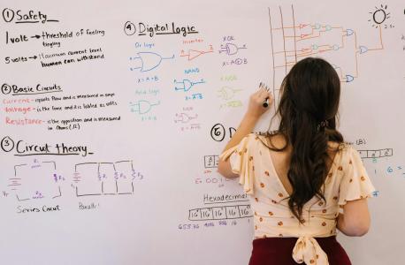 Writing Math on Whiteboard