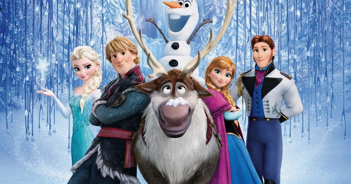 The animated characters of the movie 'Frozen'