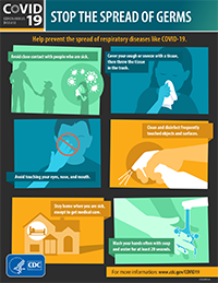 Stop The Spread Of Germs Infographic