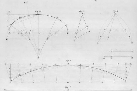 Mathematical Illustrations Mathematical Illustrations
